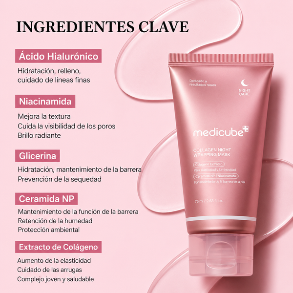 Medicube Máscara Noturna de Colágeno | Hidratação + Elasticidade