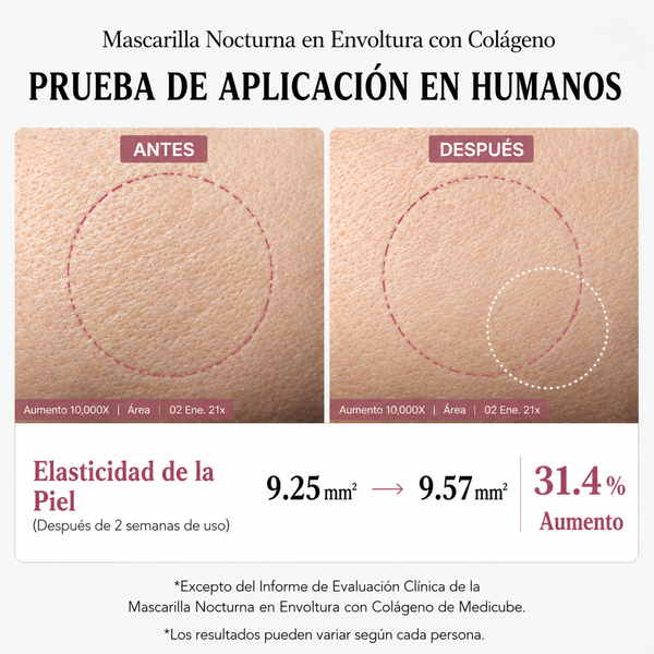 Medicube Máscara Noturna de Colágeno | Hidratação + Elasticidade