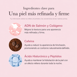 Medicube Máscara Noturna de Colágeno | Hidratação + Elasticidade