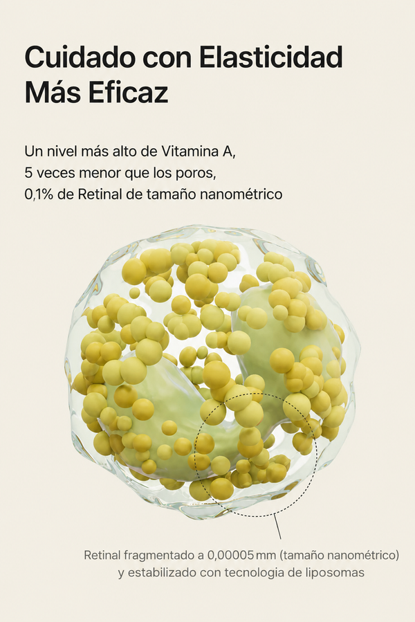 Kit Celimax Retinal 0,1% + Ácido Tranexâmico | Combinação Manchas Escuras