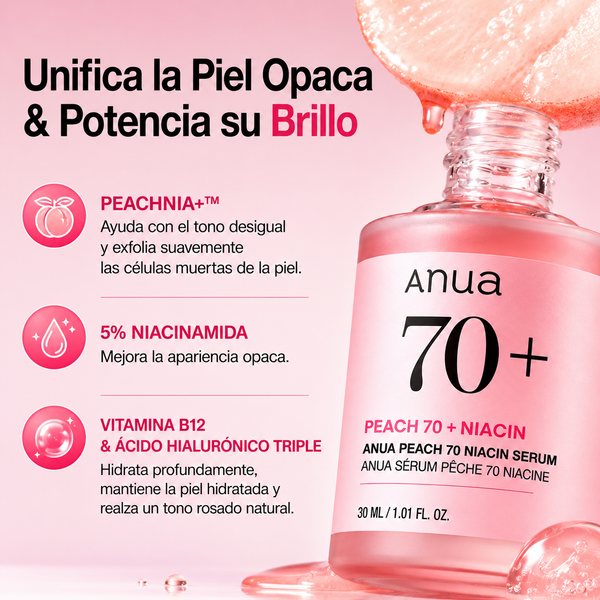KIT ANUA — Trio Clareador & Iluminador