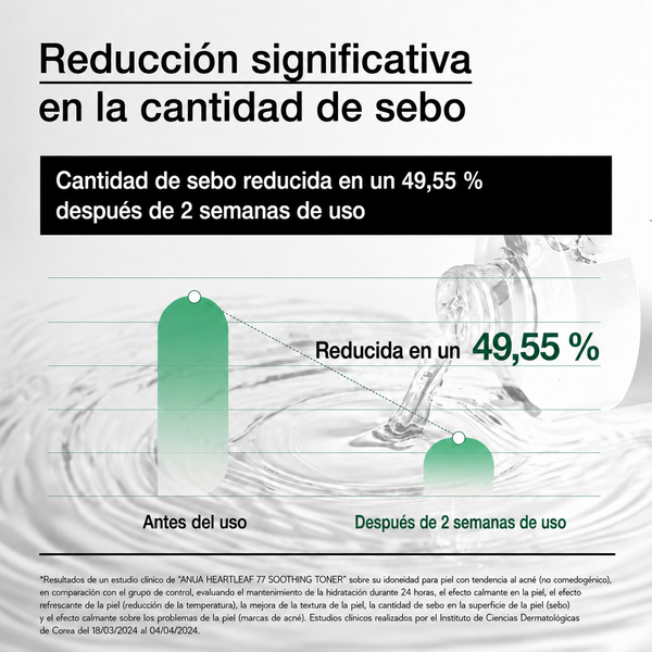 Tônico Facial Ácido Hialurônico Anua Heartleaf 77 Calmante