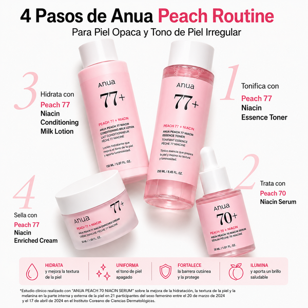 Sérum Niacinamida Anua Peach 70 | Extrato de Pêssego